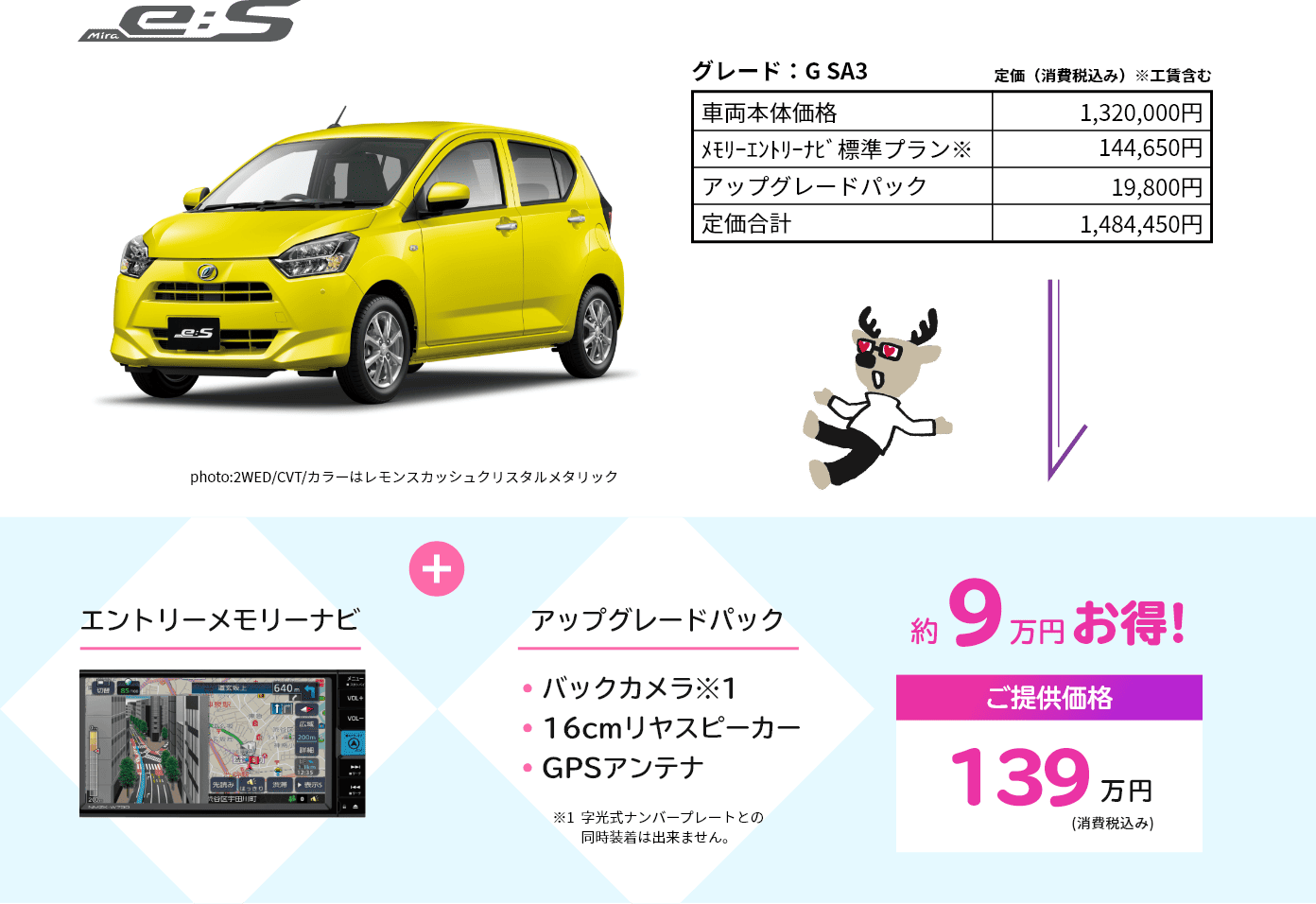 e:s　エントリーメモリーナビ＋アップグレードパック　約9万円お得!